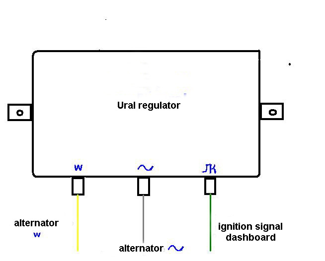 a_regulator