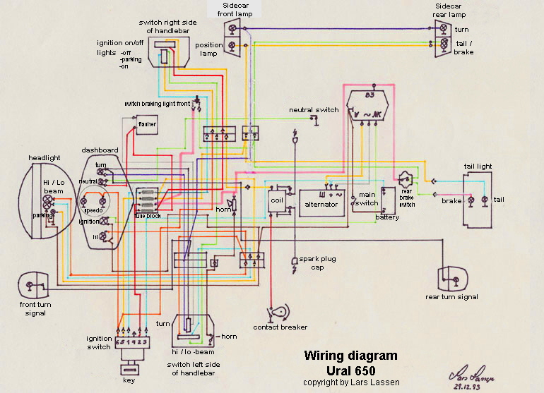a_wiring-diagramm-lars